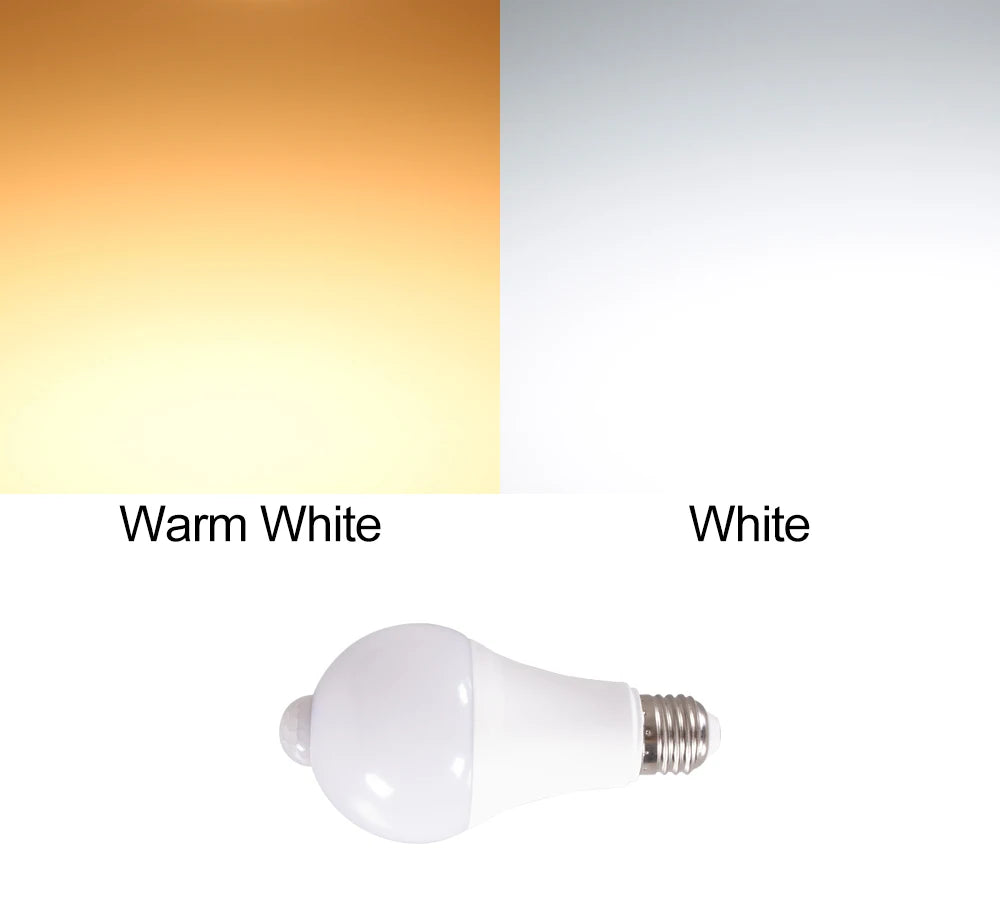 LED Night Light 18W 15W 12W 9W Bulb With Motion Sensor PIR Corridor Bedroom Bathroom Light 220V Human Body Induction Bulb