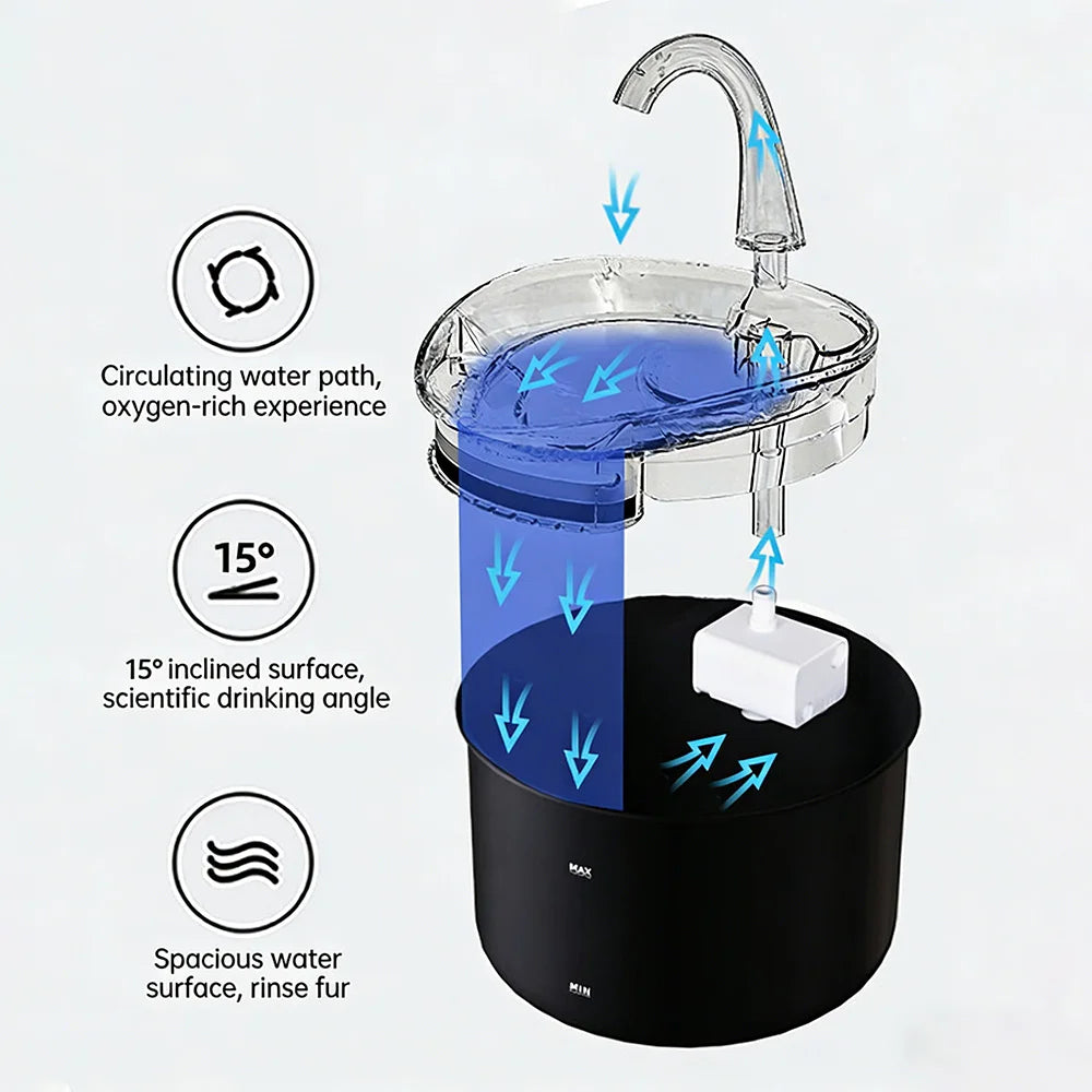 2.2L Automatic Pet Water Fountain Ultra-Quiet Pump Faucet Cat Water Dispenser Suitable with USB Sensor Electric for Cats Dogs