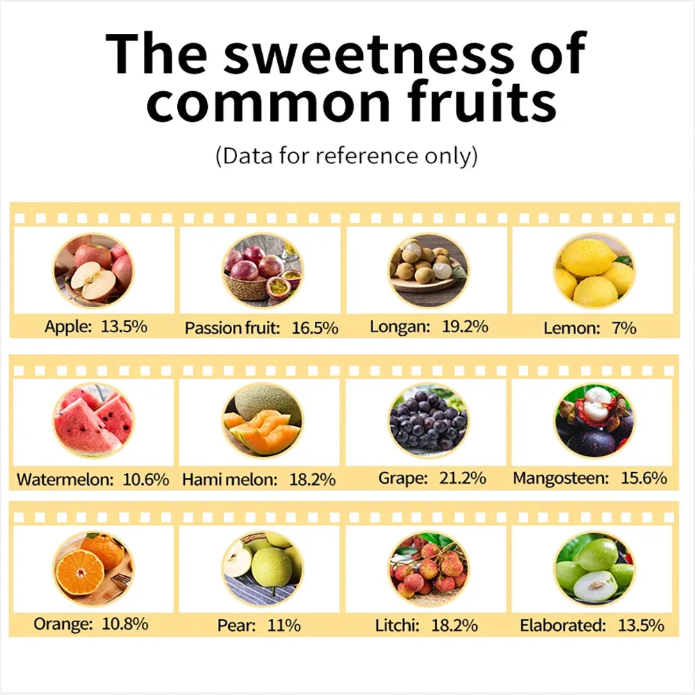 New Range 0-35% Brix Tester Digital Brix Refractometer for Sugar Content Test Brix Meter for Sugary Drink Beverage Fruit Juice
