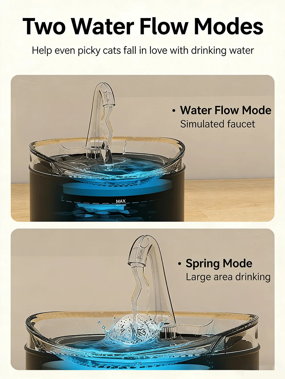 2.2L Automatic Pet Water Fountain Ultra-Quiet Pump Faucet Cat Water Dispenser Suitable with USB Sensor Electric for Cats Dogs