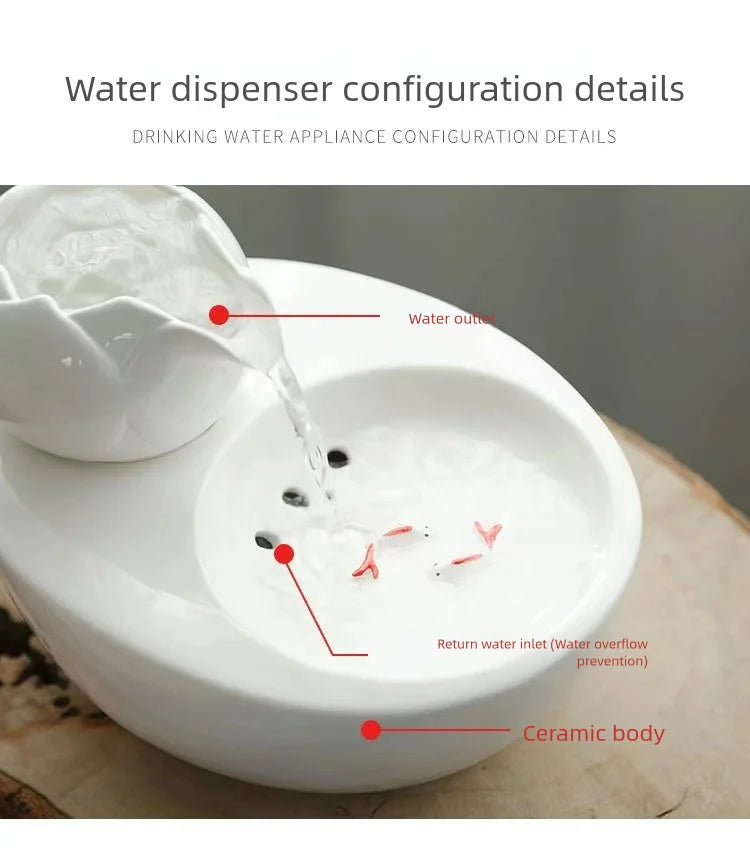 Ceramic pet water fountain with USB pump for cats and other pets to drink water.